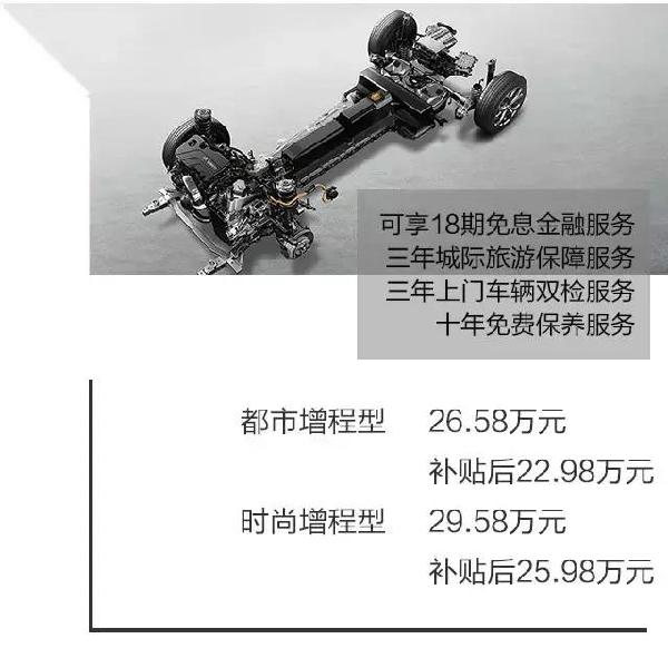 2017上海车展上市新车汇总 8.89-6680万-图25