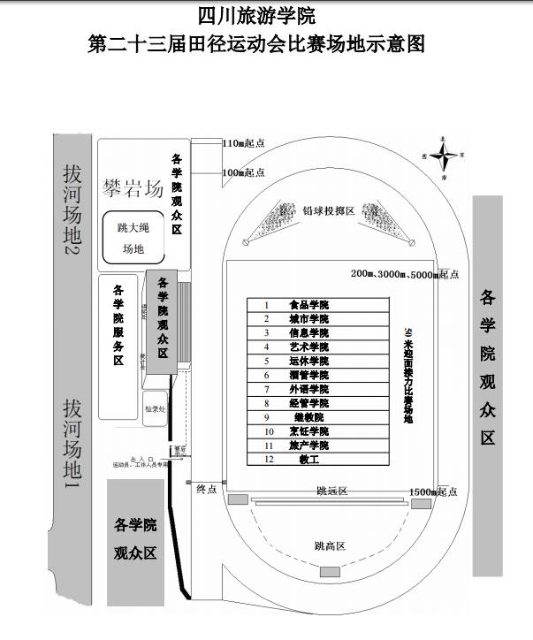 运动会的相关事宜 小驴给你们做好了一览表哦 一,宗旨:弘扬体育精神