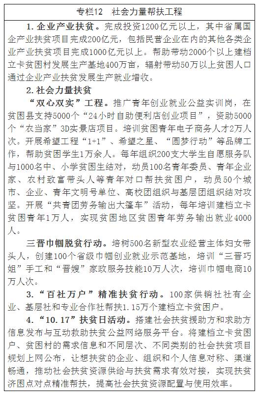 十三五时期共有多少农村人口脱贫_十三五 时期共有多少农村贫困人口实现脱贫(2)