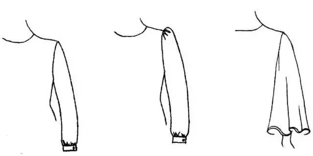 袖子基础 | 袖窿,袖山,袖肥之间的关系,宽松袖,合体袖