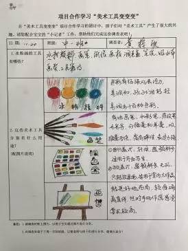 调查表美术工具变变变》分享调查表孩子们踊跃发言与孩子探究画笔