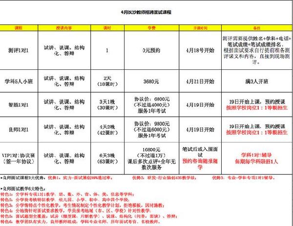 招聘面试表_XLS企业防火 XLS格式企业防火素材图片 XLS企业防火设计模板 我图网(4)