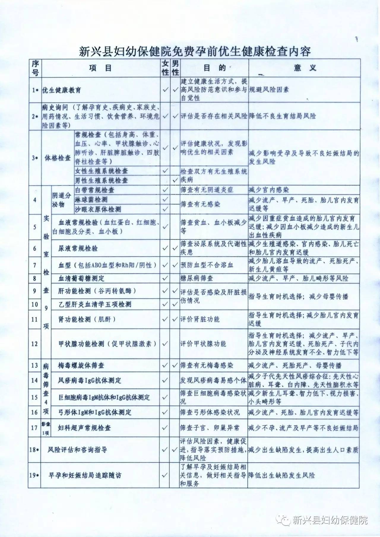 流动人口孕检_孕检报告单图片