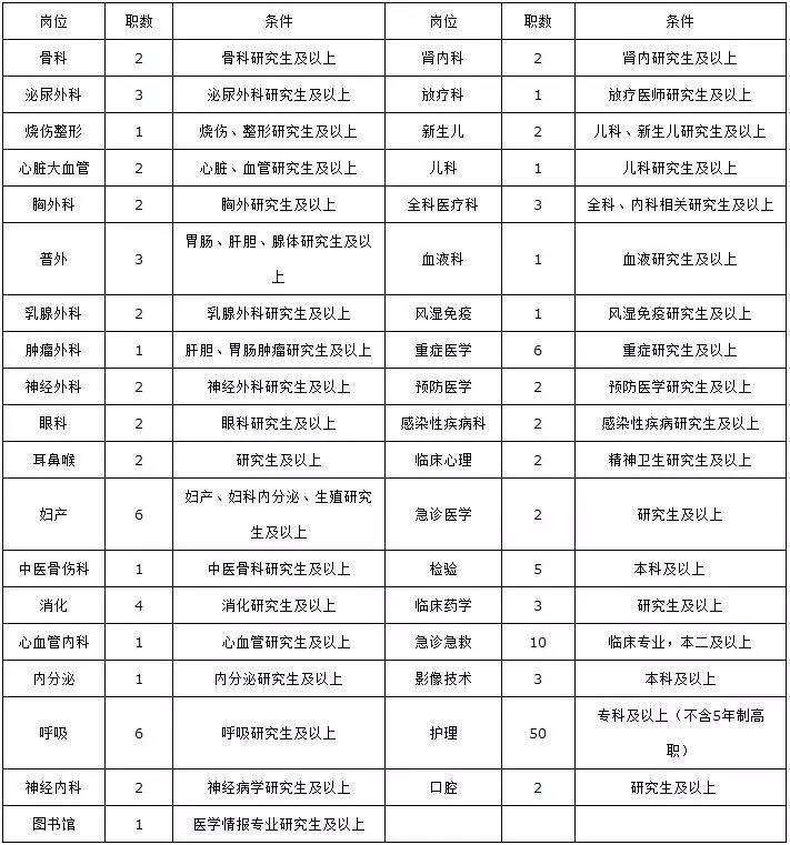 大名县人口有多少_邯郸市各区县人口排行 大名县排第三