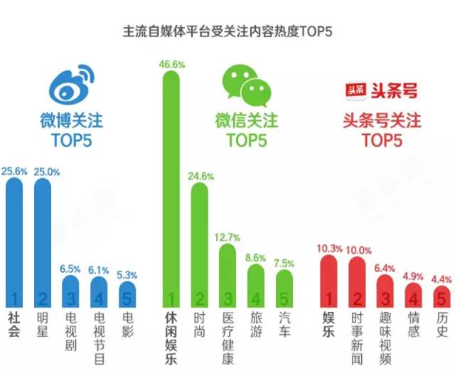 人口质量的内容包括_端午出游,让手机也能拍出好莱坞大片(2)