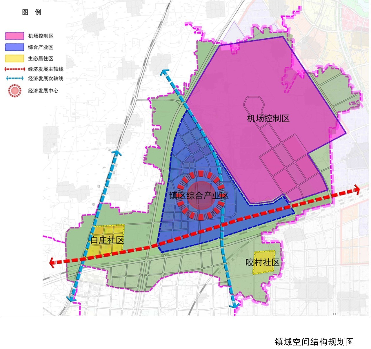 镇区人口规模预测_远期 2020 年镇域总人口为 7.2 万人   镇区人口规模预测: 近期(2)