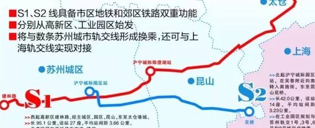 苏州轨道交通9号线是苏州一条规划中的地铁线路,全长54公里,共设置