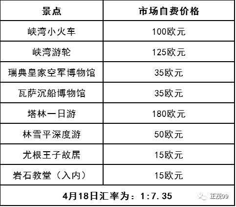 人口费手续费_免手续费免交易费图片(2)