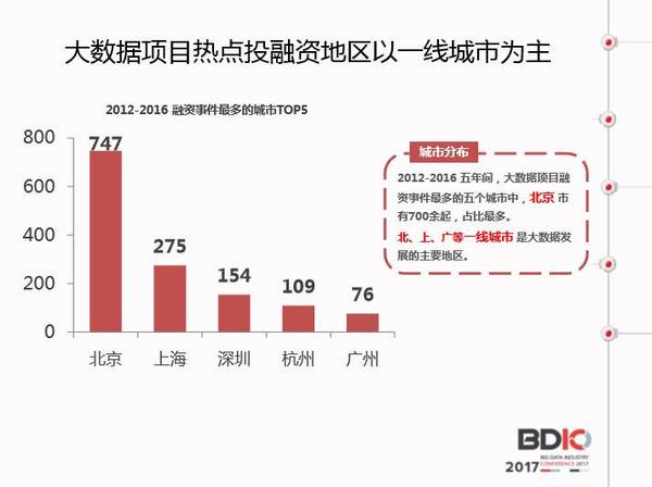 韩国GDP历史变化分析PPT_别乱扯,谁说GDP核算方法调整是为了提高GDP增长率(2)