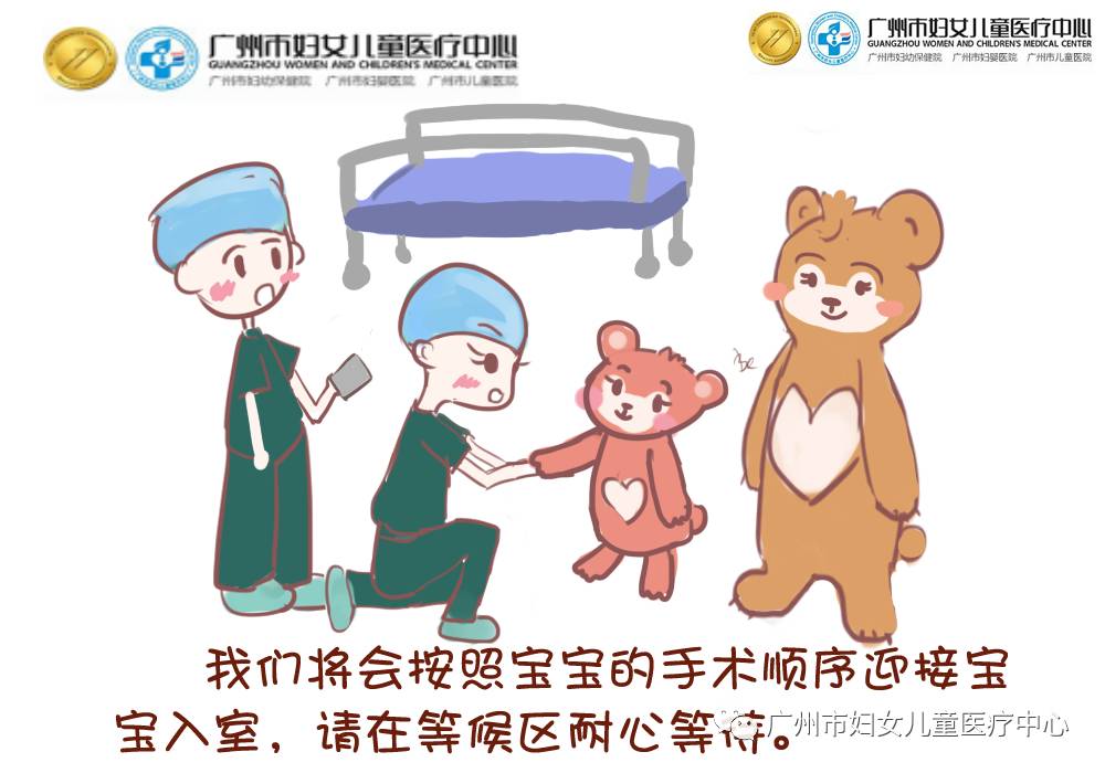 【妇儿医讯】小熊医生漫画:日间手术就诊及手术流程