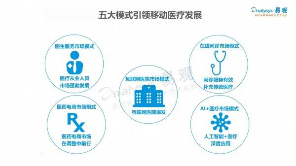 人口移动_哈尔的移动城堡图片(2)