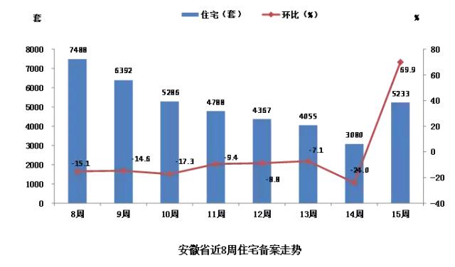 保定gdp为什么不包括定州_新行政区划显示保定已不含定州 雄安新区,GDP将减少600亿