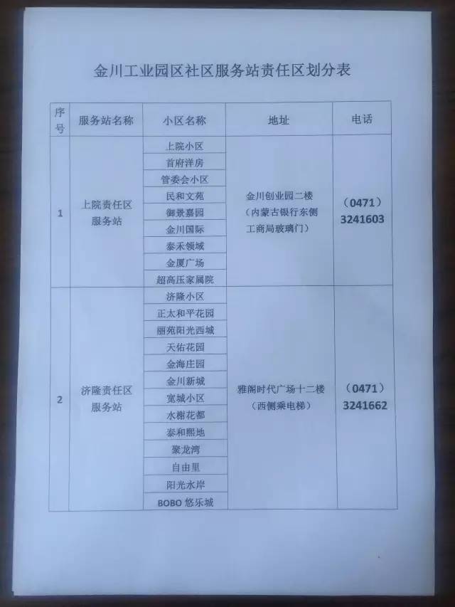 全员人口信息登记卡_舒城教育网 五显镇中心小学认真做好人口信息登记工作