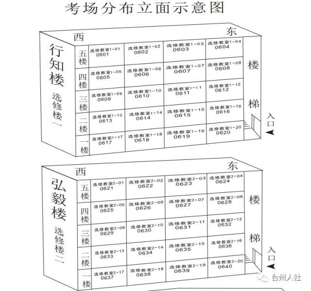 公务员考生,这里有最全的16个考场示意图,路痴考生