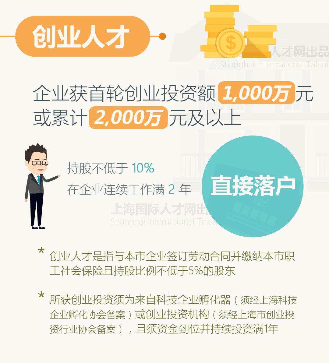 外来人口落户条件_江苏外来人口满足3个条件可攒积分落户有望享受公积金