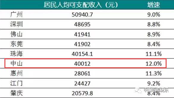 单姓人口_世界上拥有人口最多的姓氏,单姓人口和邻国不差多少,很是佩服(3)