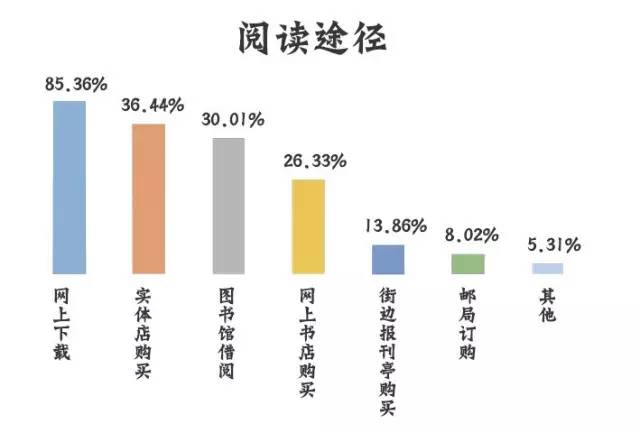 温州1978年gdp_温州GDP首次突破6000亿大关