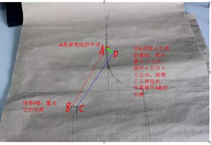 小知识-服装刀背缝的画法