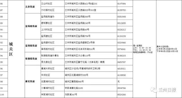 兰州人口多还是天水人口_兰州到天水高铁票图片