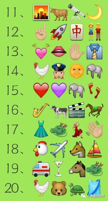 15分猜成语是什么成语_看emoji表情猜成语,猜对少于15个正常人,多于50个是天才