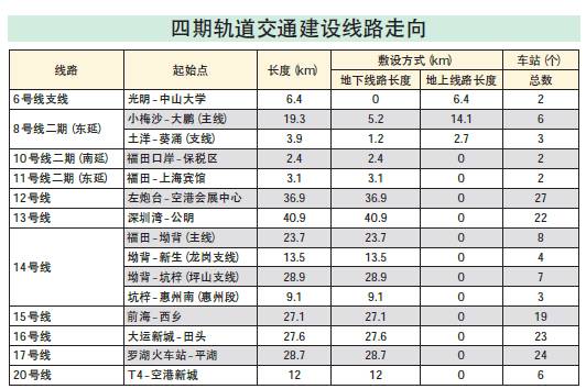 江苏浙江地级市GDP_浙江江苏地图(3)