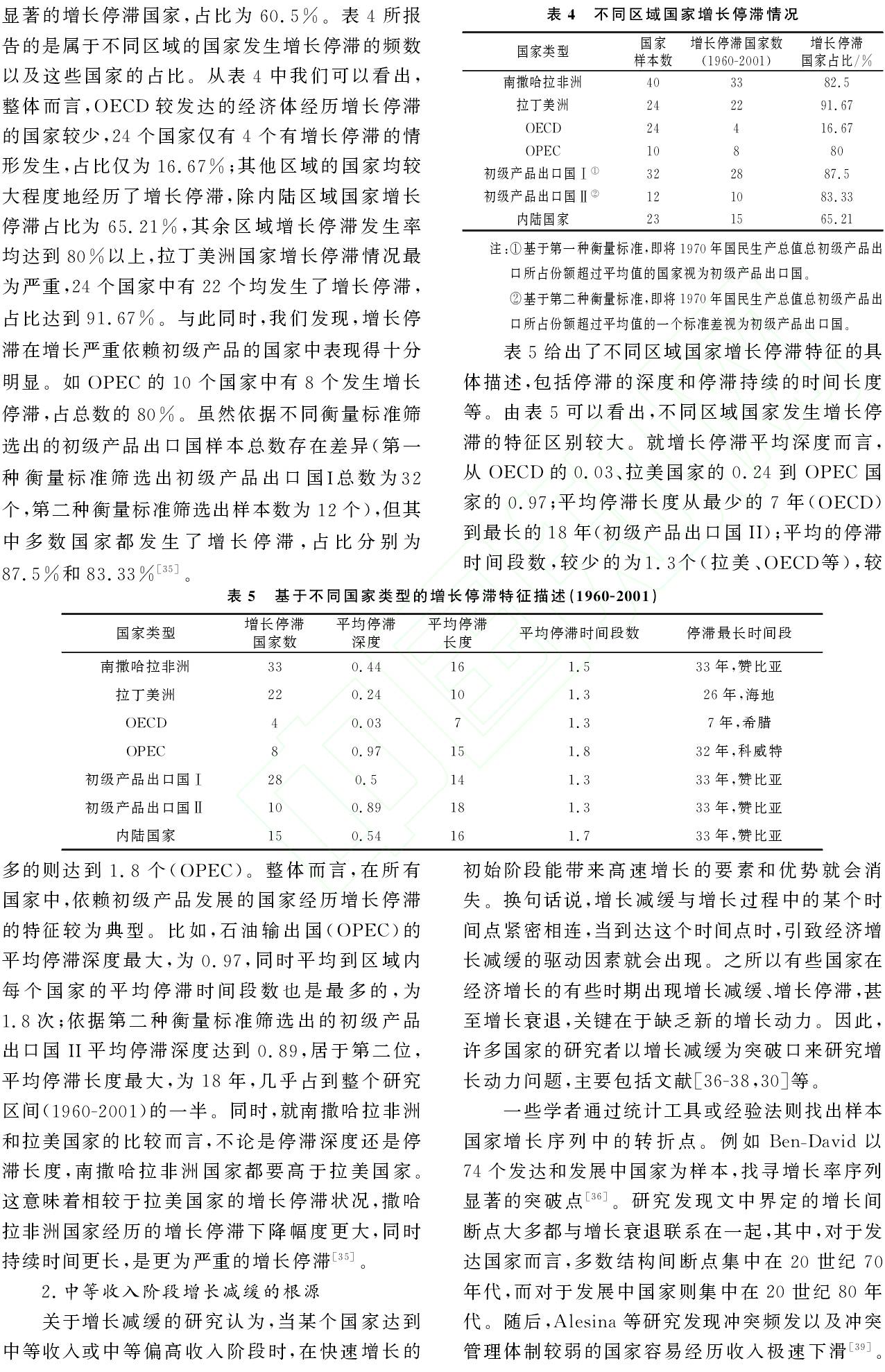 虐杀陷阱_中等收入陷阱的特征