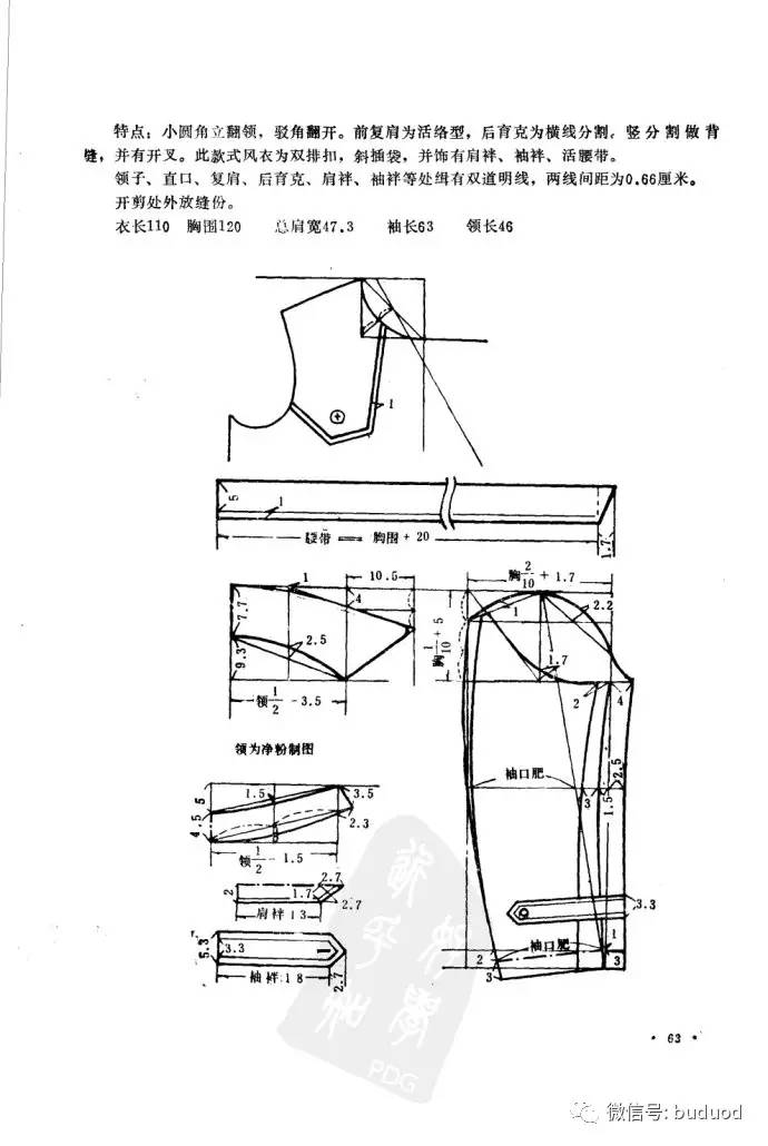 短风衣裁剪_风衣裁剪图(2)