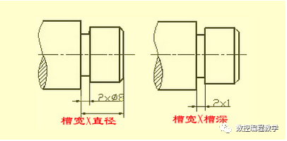 钻孔结构