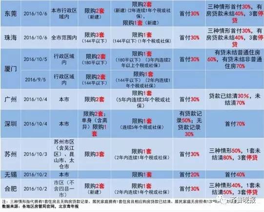 济南外来人口有多少_2016年山东城镇化率达59.02 济南外来人口已近百万