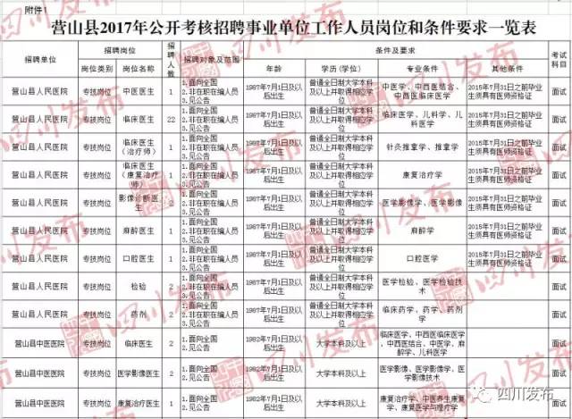 雅安城区人口_四川盆地最西边的城市,人口不到160万,被称为雨城(3)