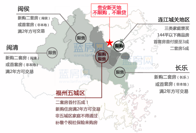 福州人口_2019年福州人口数据分析 常住人口增加6万人