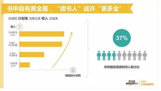 马鞍山各区人口数_马鞍山最近各区各县人口统计 2018 皖江发展