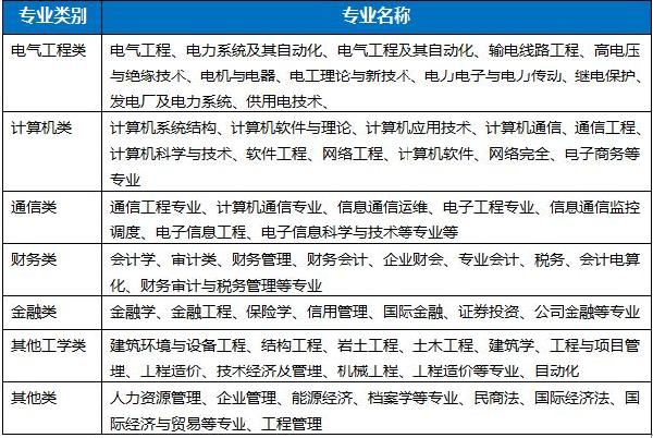 应届招聘网_应届生招聘下载 安卓手机版apk 优亿市场(2)