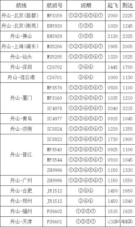 舟山普陀山机场2017年夏秋航班时刻计划表