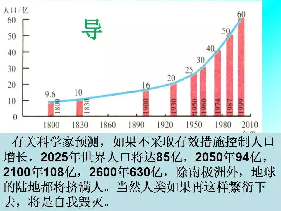 中国的人口合理容量_...7亿左右 人口数值.其含义是指我国的 A.人口合理容量