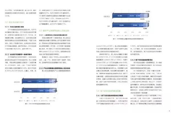 gdp的参照指数_指数函数图像