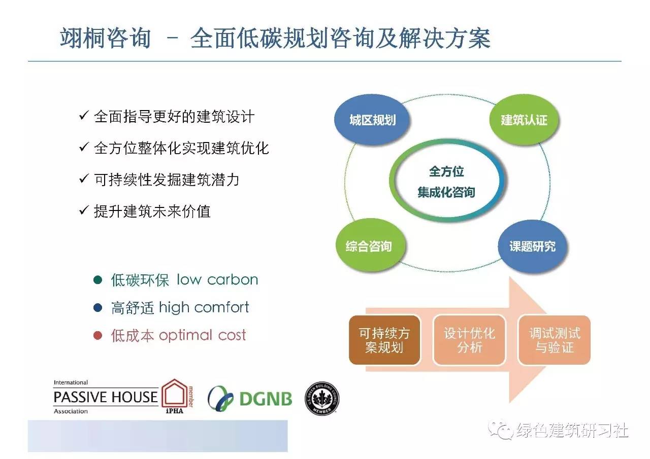 一分钟了解人口普查数据_人口普查数据(2)