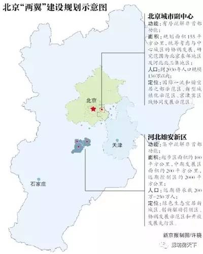 雄安新区gdp城市排名2021_新闻联播