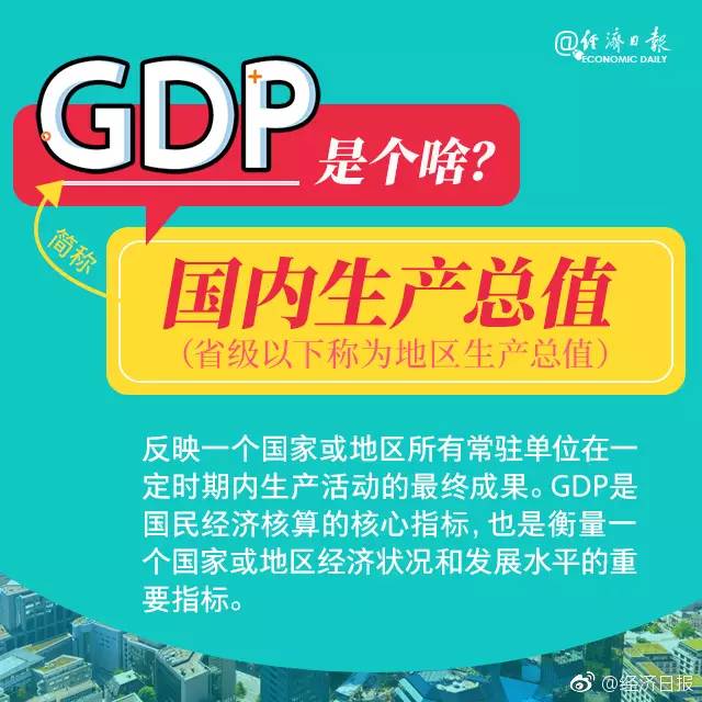 中国城市GDP什么意思_中国城市gdp排名2020(3)