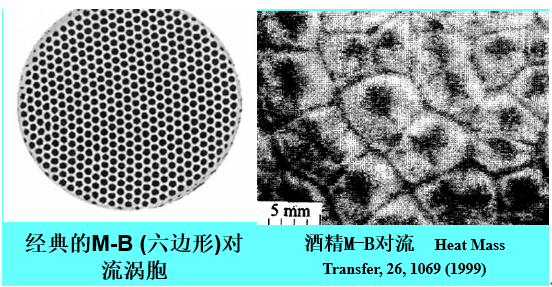 天舟一号发射成功：将揭秘空间环境下的蒸发与冷凝