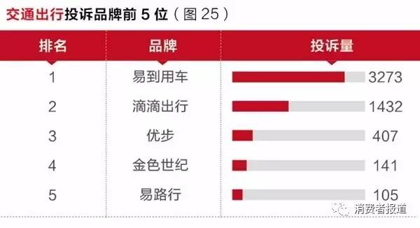 海口招聘司机_大连大窑湾港招聘司机 说是港里的 金莲货站 车队直招 有哪位朋友知道是真的吗