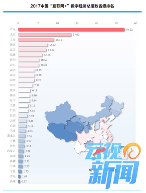 gdp为什么会突然增长_朱海就 为什么GDP不能衡量经济增长