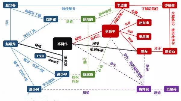 守护GDP_守卫GDP破解版下载 守卫GDP内购破解版下载v1.0 安卓无限金币修改版