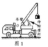 中考物理:力学知识点的复习