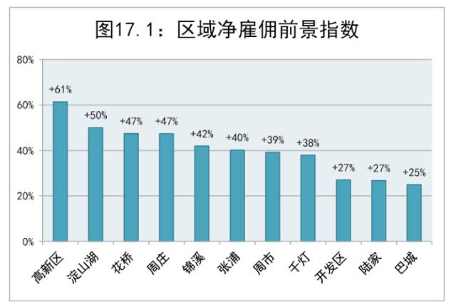 昆山千灯2021人口多少_昆山千灯古镇(3)