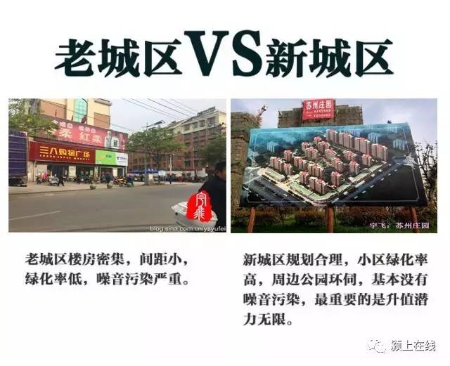 颍上老城区vs新城区,新城老城大pk,你支持哪个?