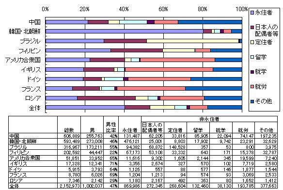 日本人口总数_日本人口老龄化的三大惊人事实