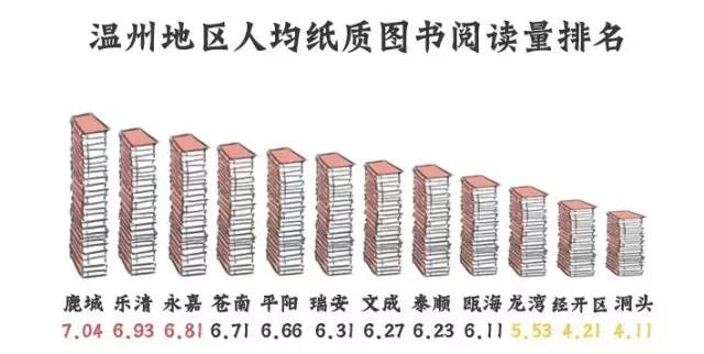 瑞安人均gdp_瑞安·雷诺兹