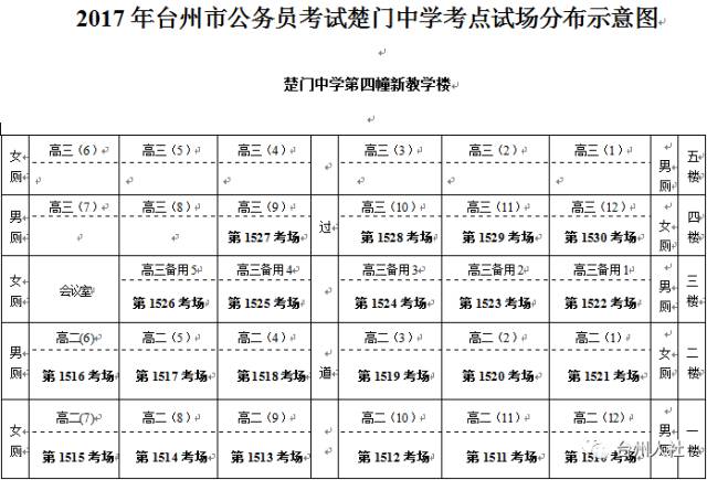 楚门中学公交站名:为民服务中心站地址:玉环县玉城街道后蛟村玉环中学