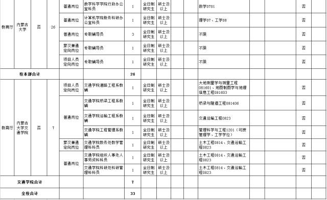 金谷人口多少_博社村人口多少